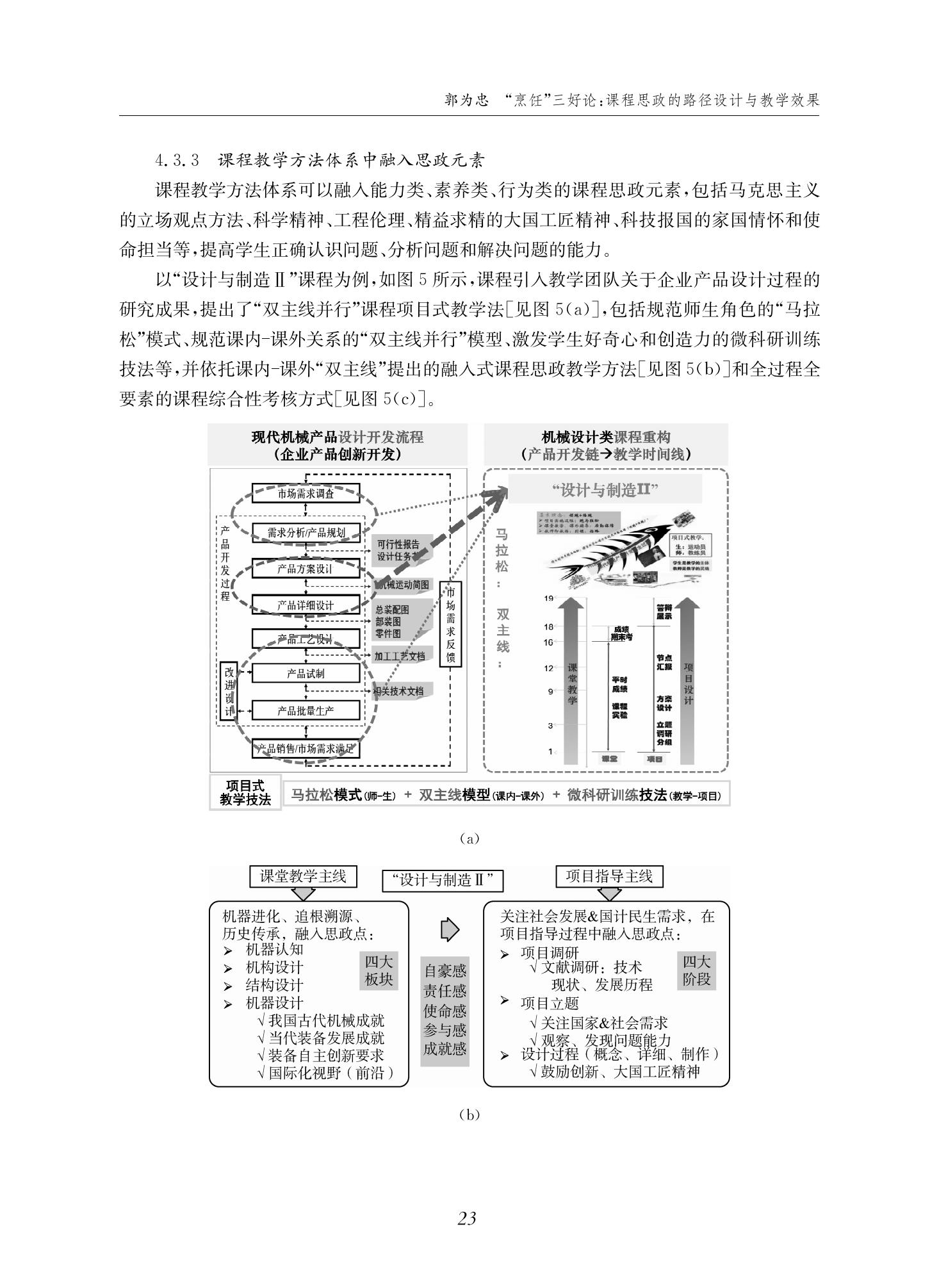 郭为忠. “烹饪”三好论：课程思政的路径设计与教学效果——以永利官网新工科课程《设计与制造Ⅱ》为例，教学学术，2022(02)：14-26_09.jpg