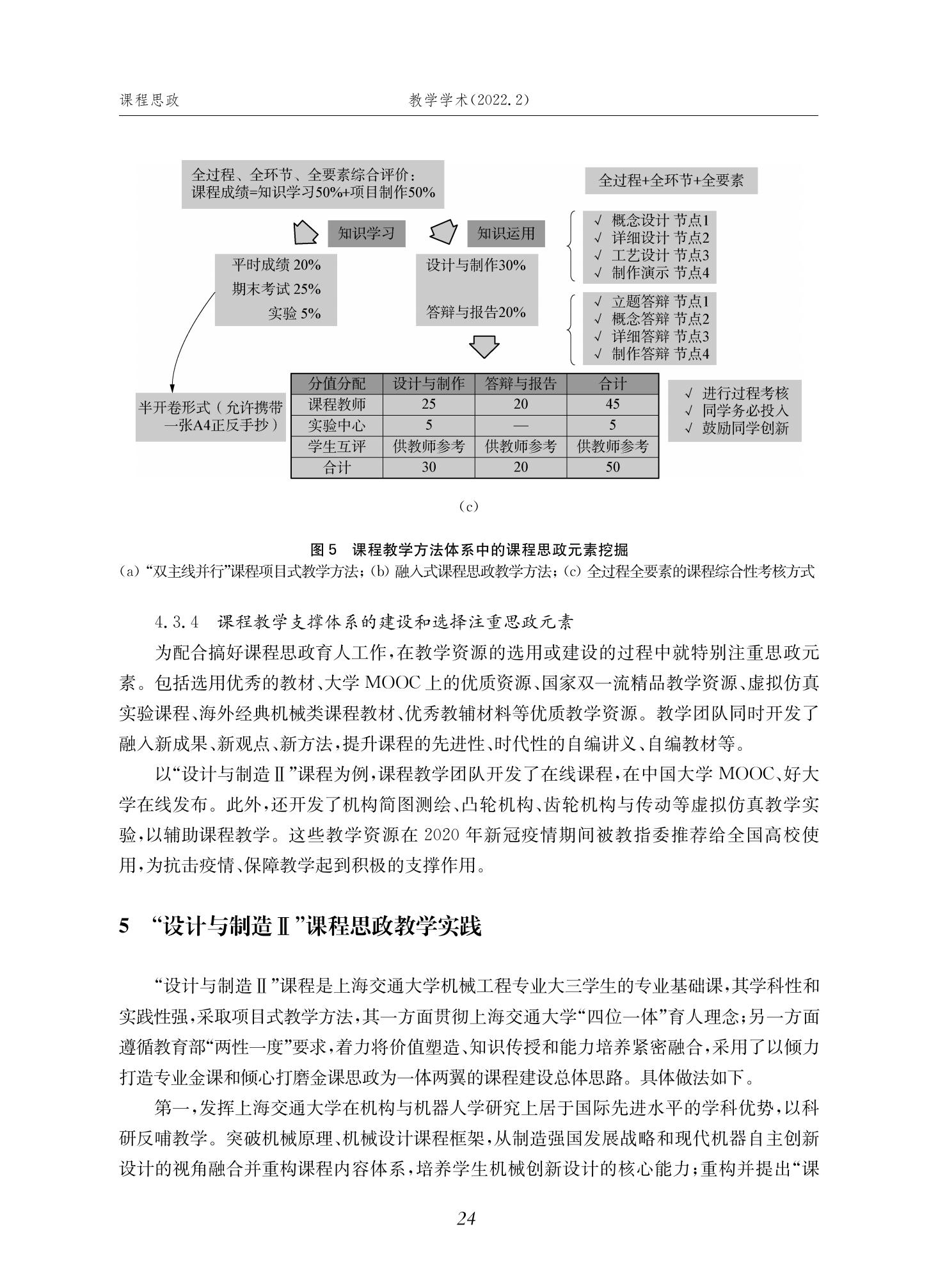 郭为忠. “烹饪”三好论：课程思政的路径设计与教学效果——以永利官网新工科课程《设计与制造Ⅱ》为例，教学学术，2022(02)：14-26_10.jpg